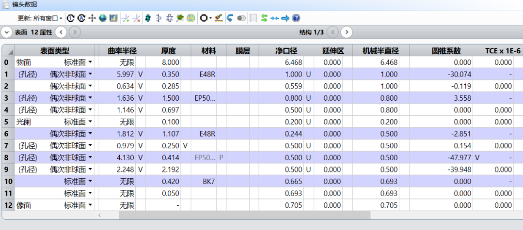 ansys提取应力应变曲线